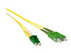 Patch Cables –  – RL2702
