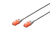 Câbles à paire torsadée –  – DK-1617-0025/WH
