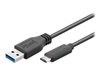 USB Cable –  – USB3.1CA2