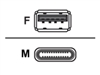 Cables USB –  – 288346