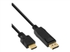 HDMI Cables –  – 17186