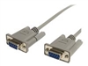 Serial Cables –  – SCNM9FF25