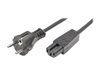 Power Cable –  – NYESCC15-2M-HF