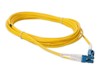 Kabely z optického vlákna –  – ADD-LC-LC-0.5M9SMF