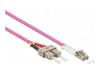 Patchkablar –  – 40400057