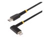 Specific Cables –  – RUSB2CLTMM2MR