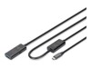 USB-Kabel –  – DA-73111