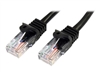 Twisted Pair Cables –  – 45PAT2MBK