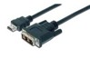 HDMI Káble –  – AK-330300-020-S