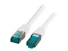 Patch Cable –  – MK6001.30VI