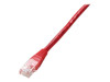 Patch-Kabel –  – 825425