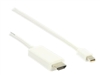 HDMI-Kabler –  – CCGB37600WT20