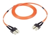 Patch Cables –  – EFN110-015M-SCSC