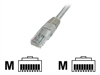 Krótkie Kable Połączeniowe (Patch) –  – DK-1511-005