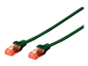 Patch Cable –  – DK-1617-0025/G