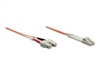 Conexiune cabluri																																																																																																																																																																																																																																																																																																																																																																																																																																																																																																																																																																																																																																																																																																																																																																																																																																																																																																																																																																																																																																					 –  – ILWL D6-SCLC-030
