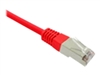 Verbindingskabels –  – CAT6A-RD-1M