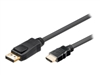 HDMI Cables –  – AK-AV-05