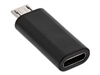 Kable USB –  – 33302I