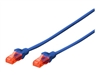 Patch kabels –  – DK-1617-005/B