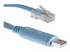 Seriële Kabels –  – CAB-CON-USBRJ45=