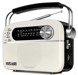 Nešiojami radijai																								 –  – SRP-505W