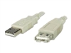Кабели за USB –  – KUPAA1