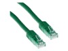 Patch Cables –  – IB8751