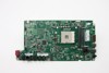 Μητρικές για επεξεργαστές AMD –  – 01LM887
