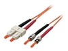 Cables de Fibra –  – 46667