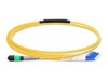 Verbindingskabels –  – LVO230610-MTP