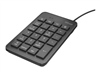 Numeric Keypad –  – 22221
