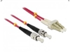 Cabluri de fibră																																																																																																																																																																																																																																																																																																																																																																																																																																																																																																																																																																																																																																																																																																																																																																																																																																																																																																																																																																																																																																					 –  – 0943