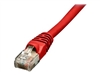 Patch Cables –  – CAT5-350-14RED