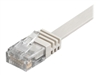 Special Network Cables –  – 95151