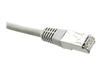 Verbindingskabels –  – EVE635-10M