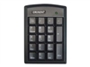 Numeric Keypads –  – EW3102