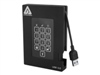 SSD, Solid State Drives –  – A25-3PL256-S16TBF