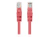 Patch Cables –  – PCU6-10CC-0750-R