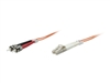 Optički kablovi –  – 470438