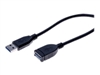 USB电缆 –  – 532459