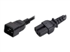 Power Cable –  – NYEC15C20-2M-HF