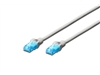 Conexiune cabluri																																																																																																																																																																																																																																																																																																																																																																																																																																																																																																																																																																																																																																																																																																																																																																																																																																																																																																																																																																																																																																					 –  – DK-1511-030
