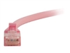 Patch Cables –  – 50855