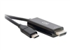 HDMI grafičke kartice –  – 26889