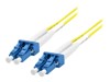 Cables de fibra –  – FLCLCS201