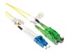 Patch Cables –  – RL3205