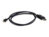 Videokabel –  – 580340269