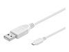 USB Cables –  – 96195