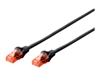 Patch kabels –  – DK-1612-010/BL